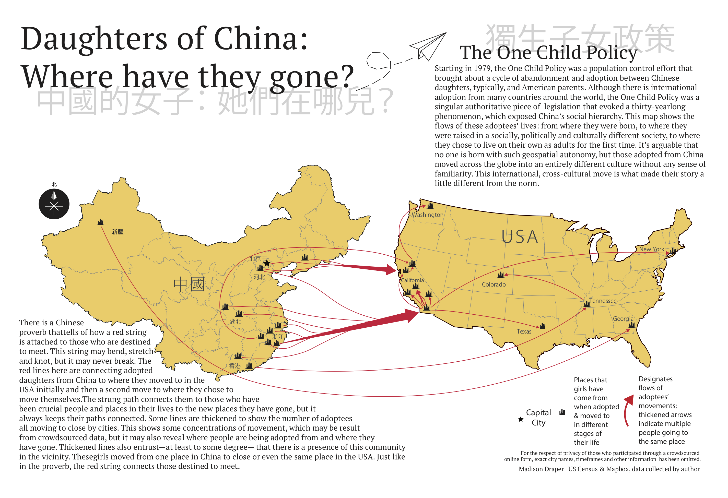 International Adoption: China to US